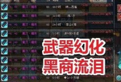 最新地下城爆料,神秘副本与强力装备即将降临