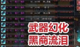 最新地下城爆料,神秘副本与强力装备即将降临