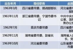 河北省委爆料最新消息,揭开重大事件背后真相