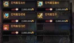 最新地下城爆料,神秘副本与强力装备即将降临